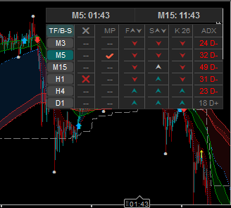 Ảnh "EMA MTF Trend Pro" được tải lên