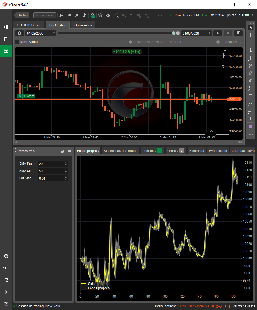 Загруженное изображение продукта "CBOT FTH BTCUSD 5M"