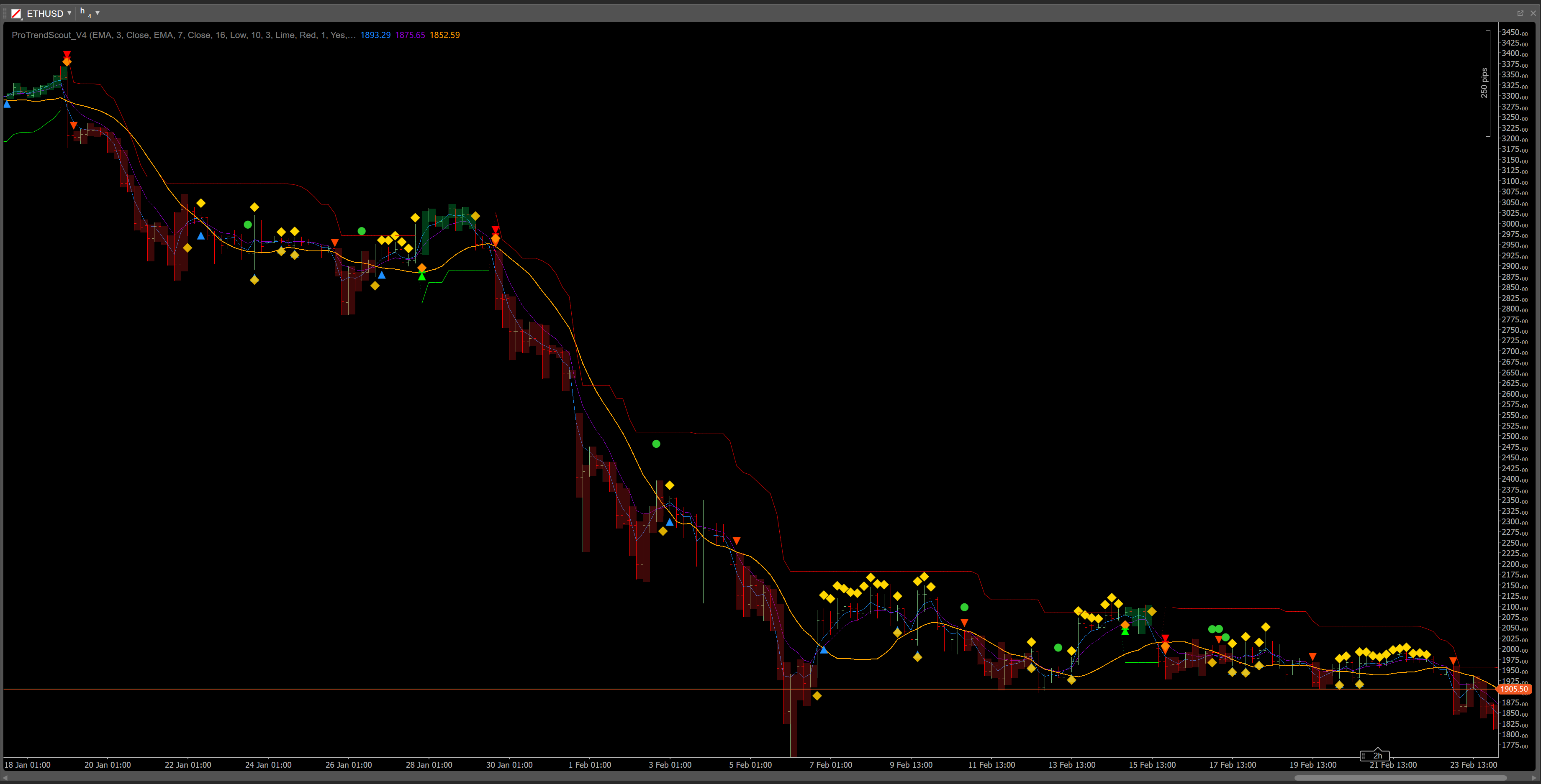 "ProTrendScout_V4" uploaded image