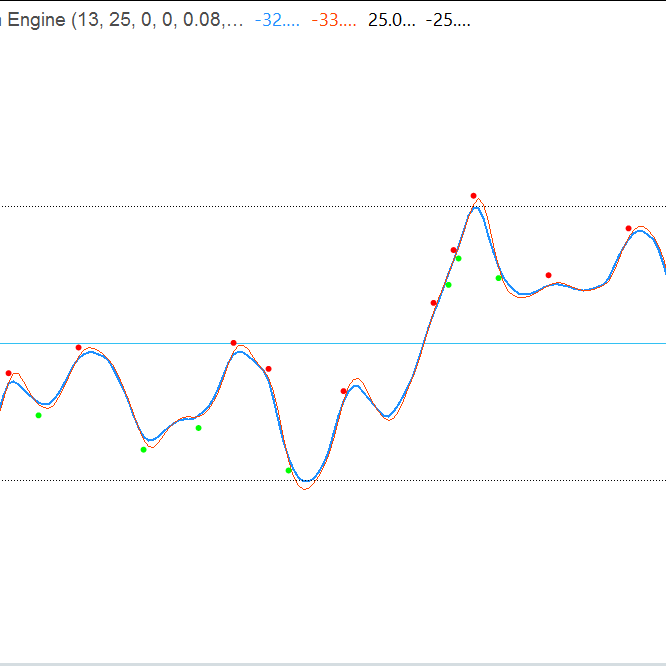 "Pulse Momentum Engine" logo
