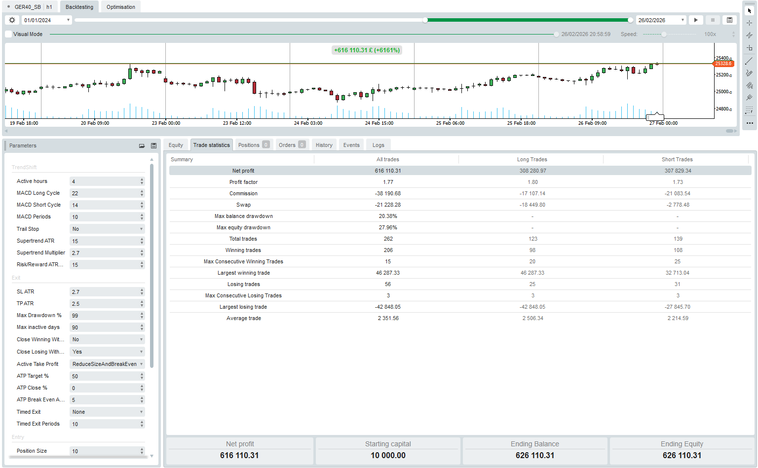 「TrendShift」アップロード画像