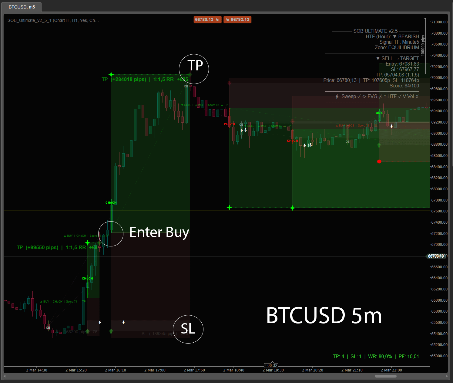 "Orderflow Matrix Pro 2.5" uploaded image